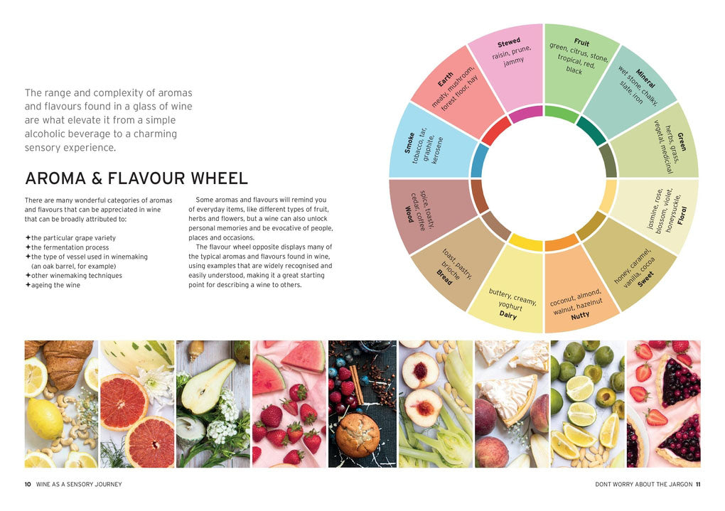 Wine Taste Pair Pour