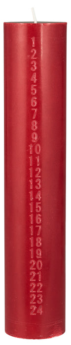 Advent Candle