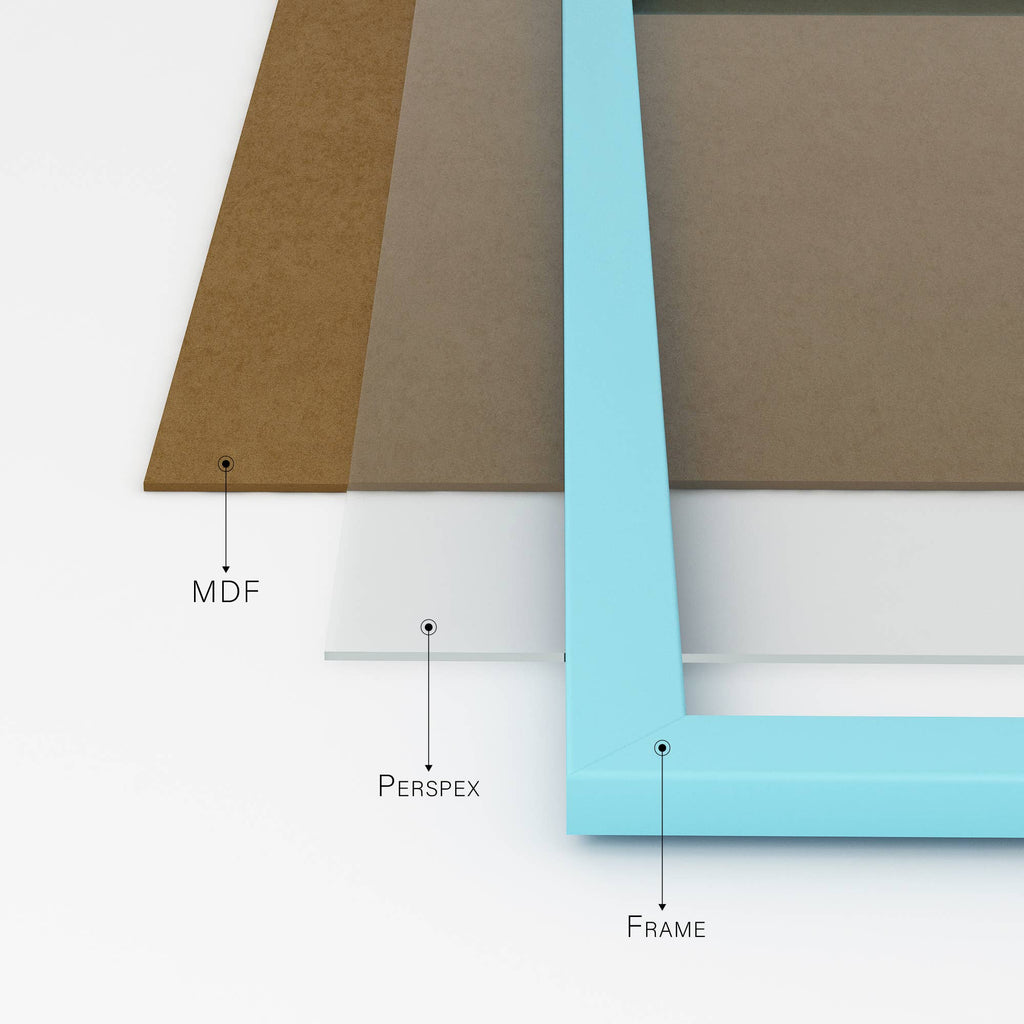 Light blue A2 Picture Frame