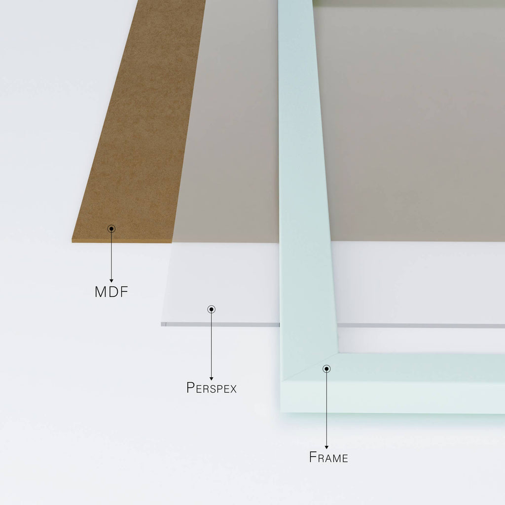 Mint A4 Picture Frame